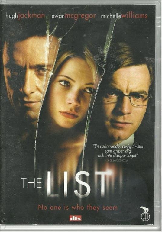 THE LIST - HUGH JACKMAN (SVENSKT TEXT)