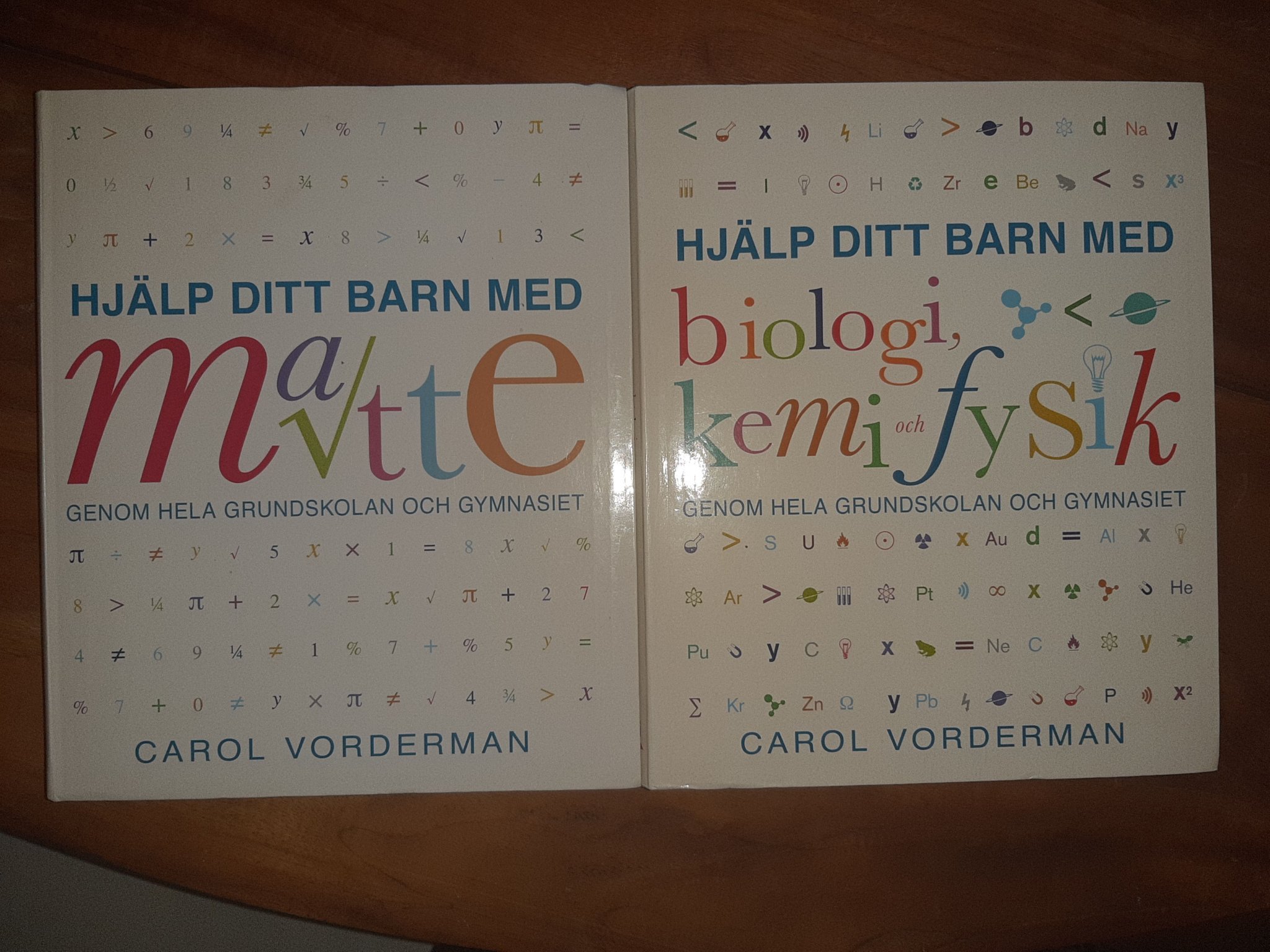 Hjälp Ditt Barn Med Matte