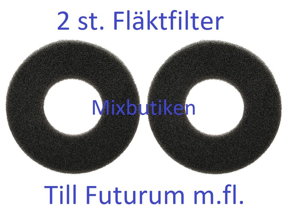 Matchar ditt horoskop tamil