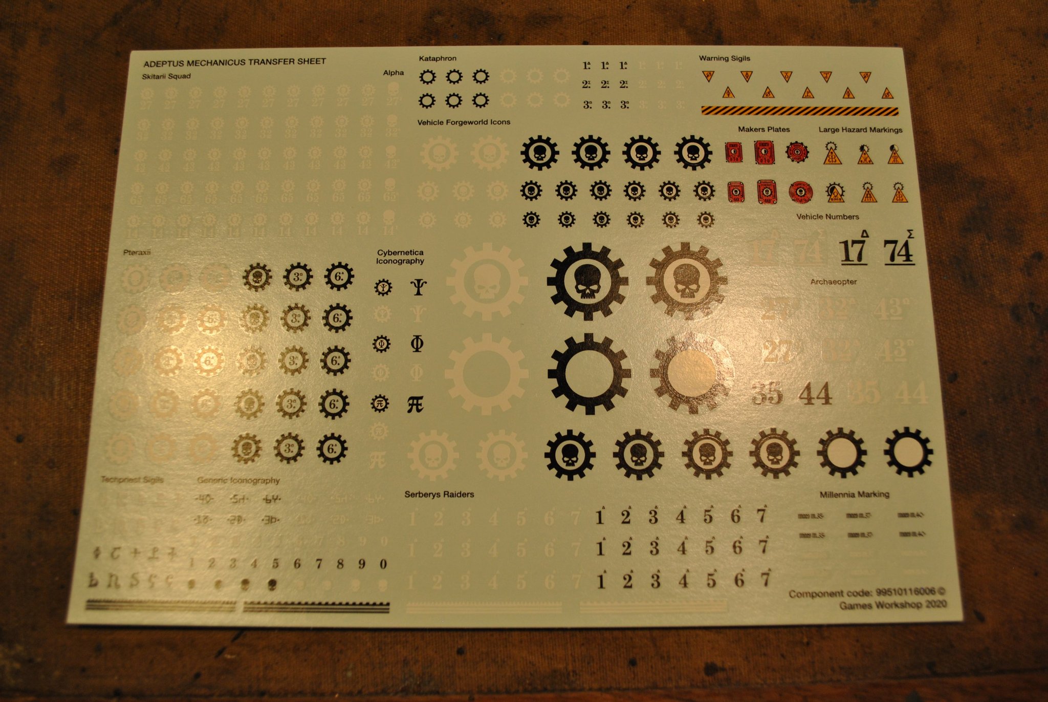 Adeptus Mechanicus Transfer Sheet Warhammer 40k.. Köp på Tradera