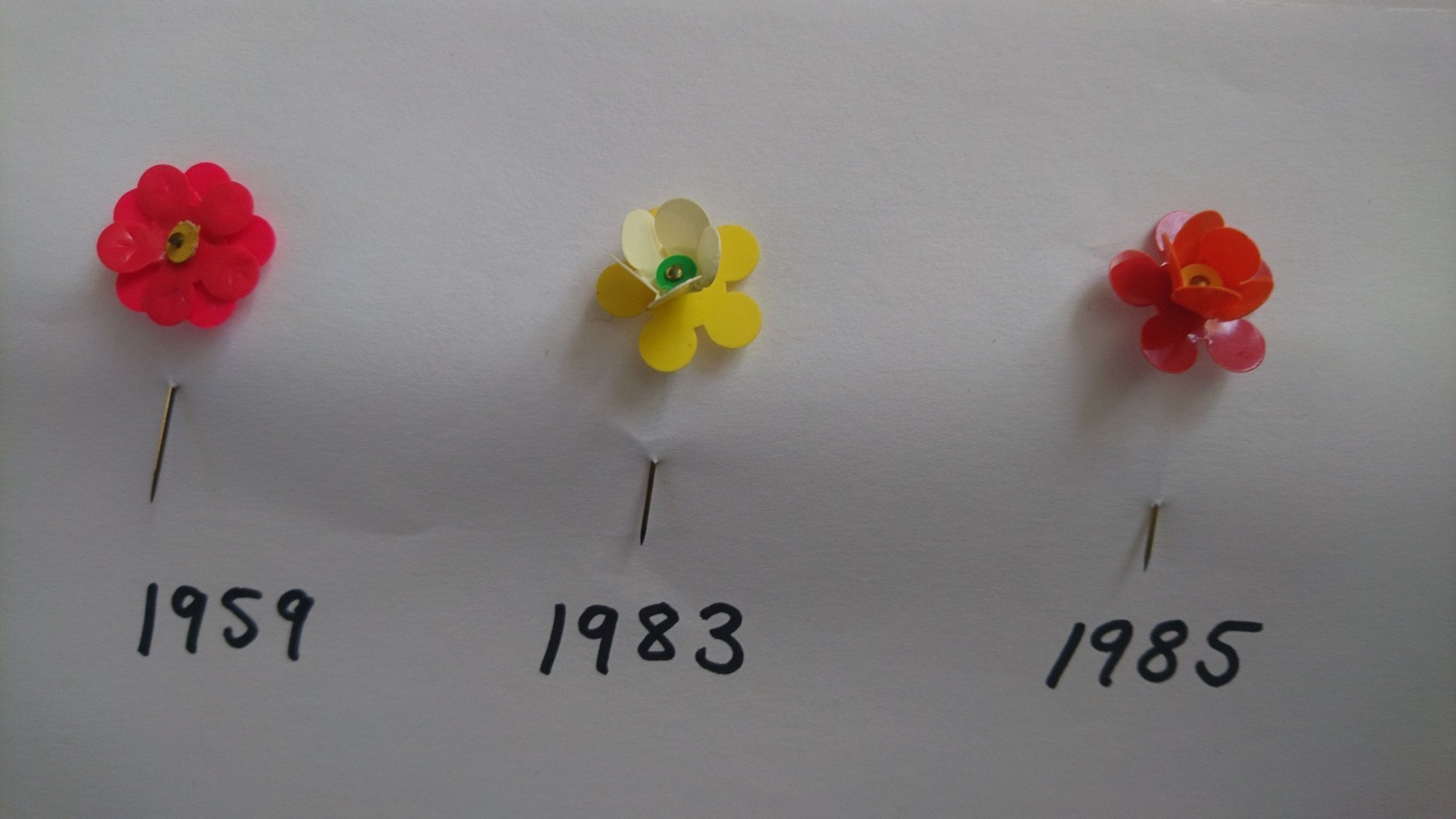 Majblommor, Majblomma, 1959, 1983, 1985, Pin Köp på Tradera (593767345)