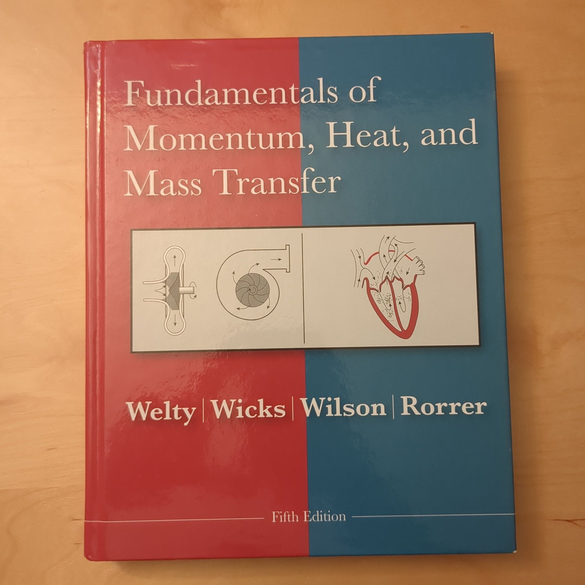 Fundamentals of Momentum, Heat, and Mass Transf.. | Köp på Tradera