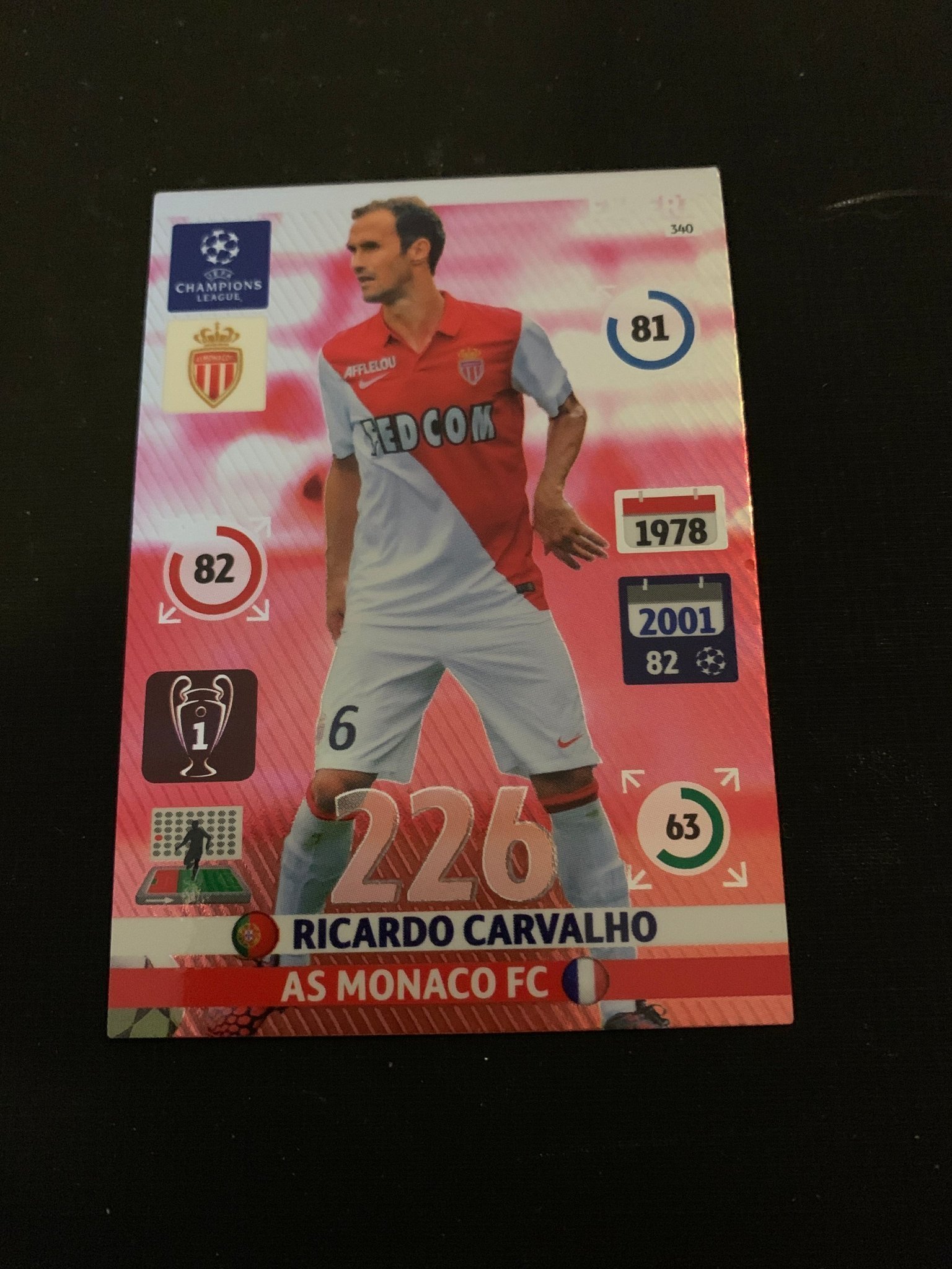 ricardo Carvalho ADRENALYN xl ligue des champions 11//12