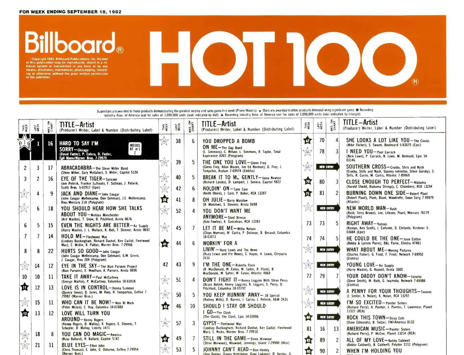 BILLBOARD HOT 100 SEPTEMBER 18, 1982 POSTER Köp på Tradera (659831185)