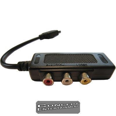 AV OUT ADAPTER BLOCK (Nytt) till Sony Playstation PS2