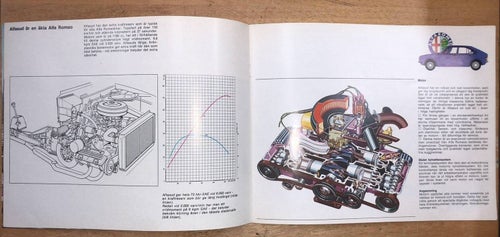 Försäljningsbroschyr Alfa Romeo Alfasud