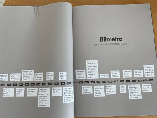 Bilmetro: Hundra år av entreprenörskap i Gävleborg och Dalarna