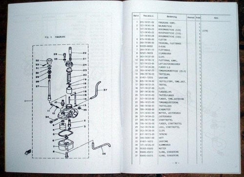 Reservdelskatalog Yamaha FS1 Drums & Disco