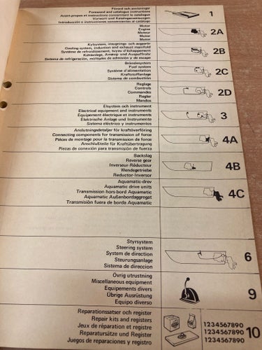 Reservdelskatalog Parts Catalogue Aquamatic 200B/280