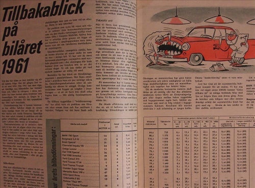 Motor 1961/50.Bilåret 1961, tillbakablick.
