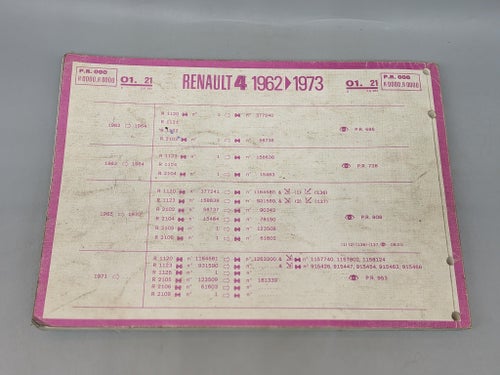 Reservdelskatalog för Renault 4 från 1971–1973.