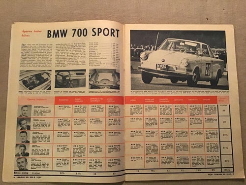 TEKNIK FÖR ALLA NR 21 1961 BMW 700 SPORT,J 29 FLYG,SAAB 95,STILLBILDSPROJEKTOR