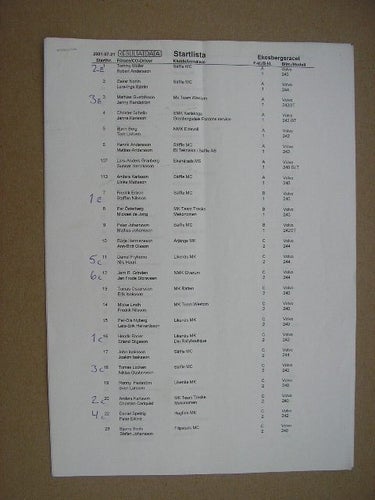 Rally Program Ekesbergsracet Ekshärad MS 21/7 2001
