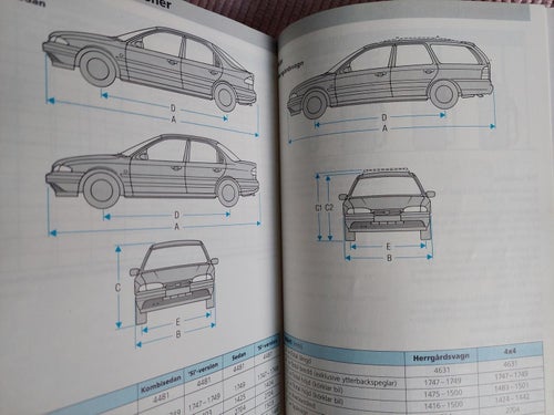 Ford Mondeo 8/91 Instruktionsbok