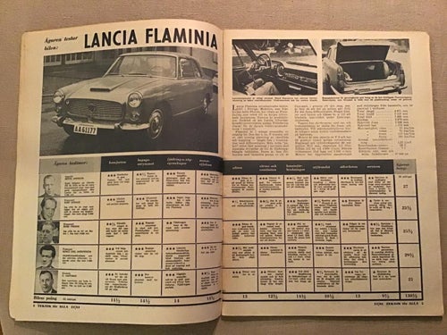 TEKNIK FÖR ALLA NR 22 1961 LANCIA FLAMINIA,BILSALONG SAAB,SVENSK INDUSTRI,FORDOM