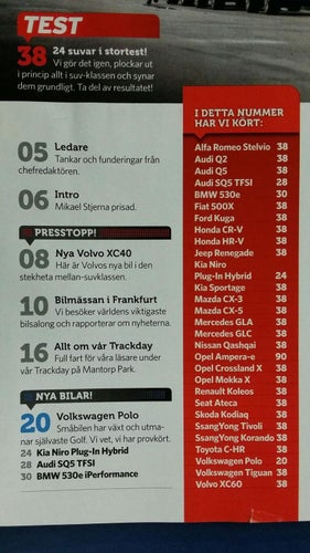 Teknikens Värld nr 21 2017: Audi Q2 + Q5, Honda HR-V, Mazda CX-5, Opel Mokka X