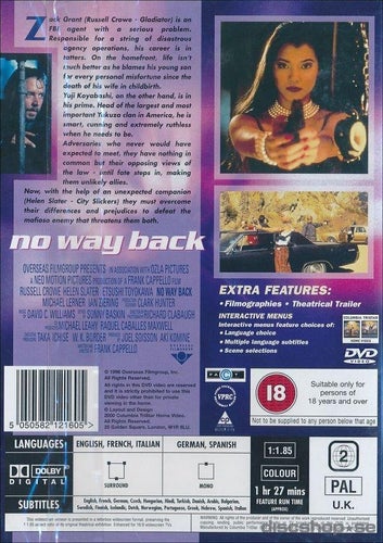 No Way Back (1996) Frank A Cappello med Russell Crowe och Helen Slater.