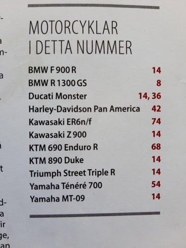 Bike nr 8 2021: Yamaha MT-09, BMW F 900 R, Ducati Monster, Kawasaki Z 900