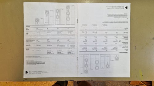 KEF Q Series Q10, Q30, Q50 & Q70 Högtalare Installationsmanual