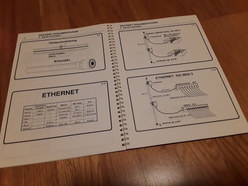 Datanät Dokumentation av Anders Nelin, Nicholas Melin, Gunnar Sandberg