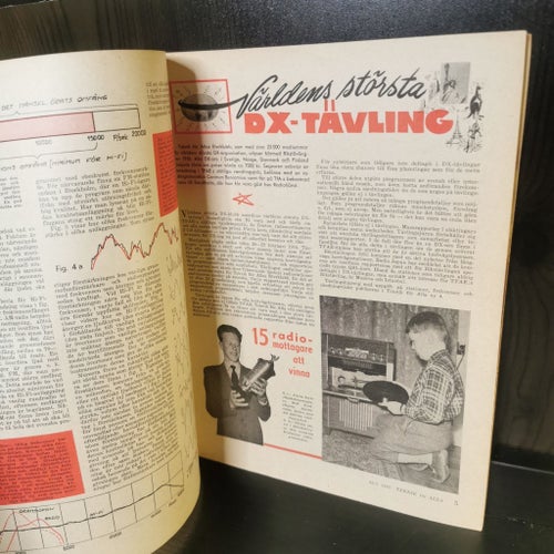 Teknik för Alla, nr 3, 1955