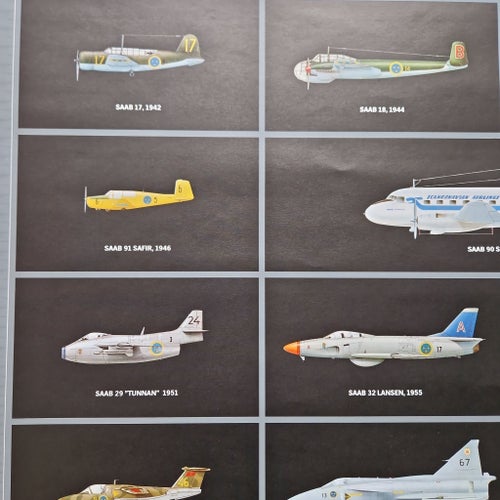 Saab 50 år Poster