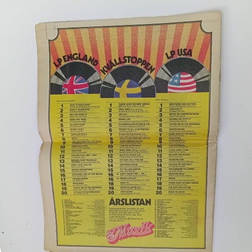 Ny Musik 1973 Nr 1 Roling Stones, Frank Zappa med mera (ex2)