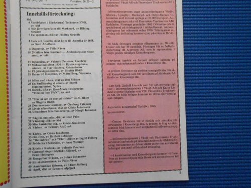 Vi Smålänningar 3 1988 EWK Markaryd Vilhelm Moberg Lönneberga Karlsnäs