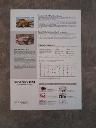 Broschyr Kockum alla Stela Truckar för Volvo BM