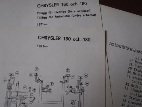 Elschema till Chrysler 160 och 180, 1971.