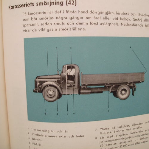 VOLVO TITAN L495 INSTRUKTIONSBOK.......1961