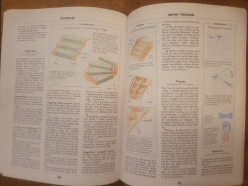 Så här gör du! - Reader's Digest - 1994 en bok som visar precis ALLT du behöver!