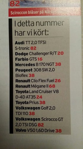 Teknikens Värld nr 4 2009: Volvo V50 1,6D Drive, Mercedes B 170 NGT, VW Golf TDI