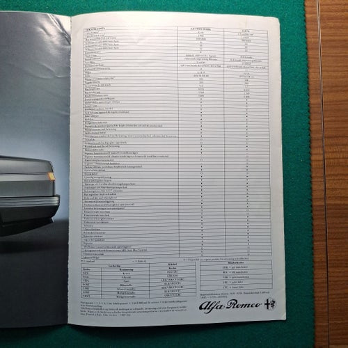 Försäljningsbroschyr Alfa Romeo 164
