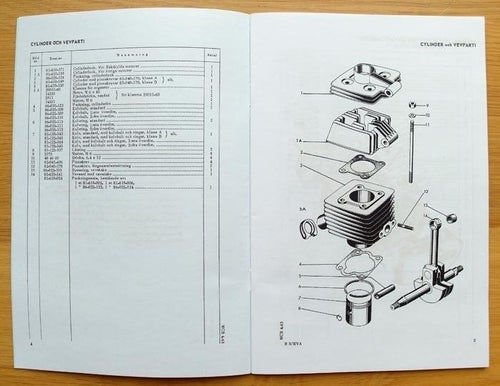 Reservdelskatalog HVA E-Motor 1963