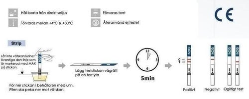 ( CE-Märkt) 30 st Graviditetstest gravtest