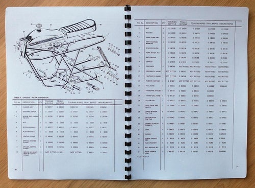 Reservdelskatalog Gilera 50 Touring Trials Trial Enduro