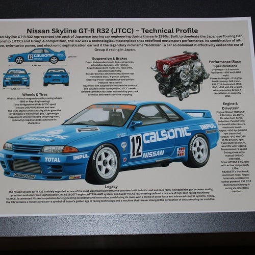 Affisch A2 ( 42cm x 59.4 cm) av Nissan Skyline GT-R R32 (JTCC) – Teknisk Profil