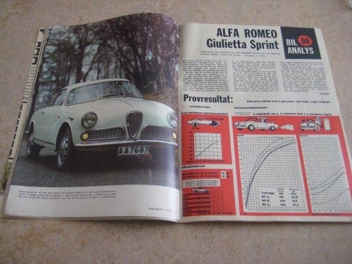 TEKNIKENS VÄRLD NR 1 1961 TEST: ALFA ROMEO GIULIETTA SPRINT.