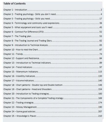 Learning Before Earning: How to Become a Successful Trader Using Technical