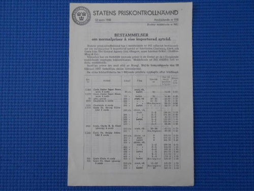 Statens Priskontrollnämnd 12 mars 1948 meddelande nr 998