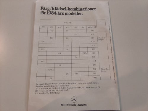 Färgprogram Mercedes personbilar 1984 års modeller