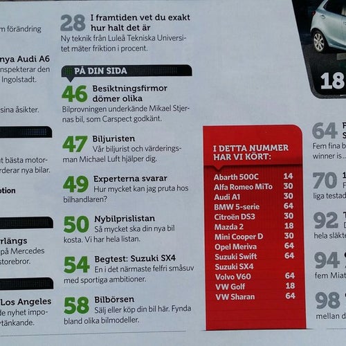 Teknikens Värld nr 26 2010: Citroën DS3, Audi A1, Alfa Romeo MiTo, Mini Cooper D