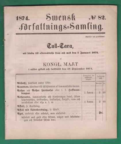 SFS 1874-82 Tull-Taxa