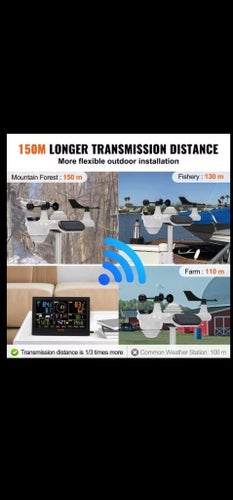 Vevor 7-i-1 Trådlös Väderstation