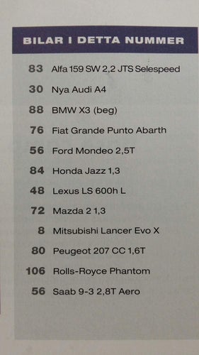 Auto motor & sport nr 22 2007: Saab 9-3 2,8T Aero 2008 vs Ford Mondeo 2,5T