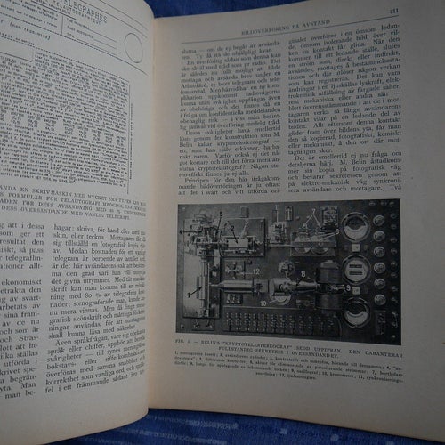 Vetenskapen och Livet April.1925 bl.a. Bildöverföring på avstånd