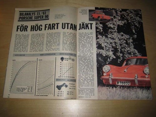 TEKNIKENS VÄRLD NR 15 1961 TEST: PORSCHE SUPER 90
