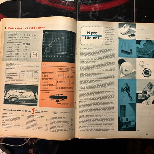 Vauxhall Cresta 1961 test reportage