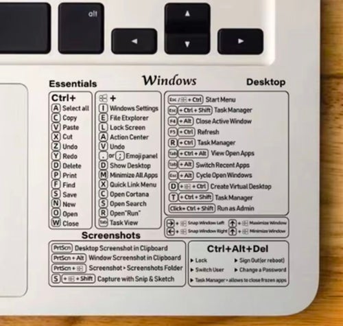 Keyboard Shortcut Stickers